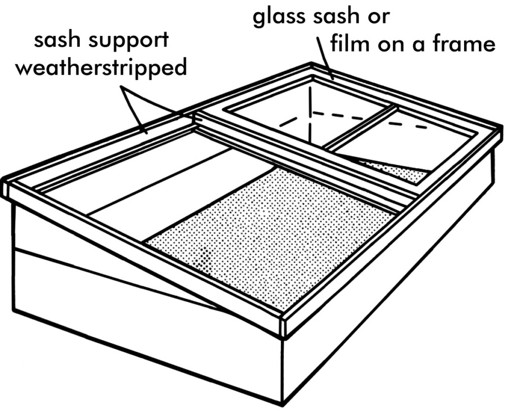 a typical cold frame is a low structure with a solid frame around the perimeter and a glass or transparent-film lid or roof inside a frame