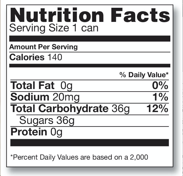 Simplified Nutrition Facts label format for foods with little nutritional value, showing minimal required nutrients