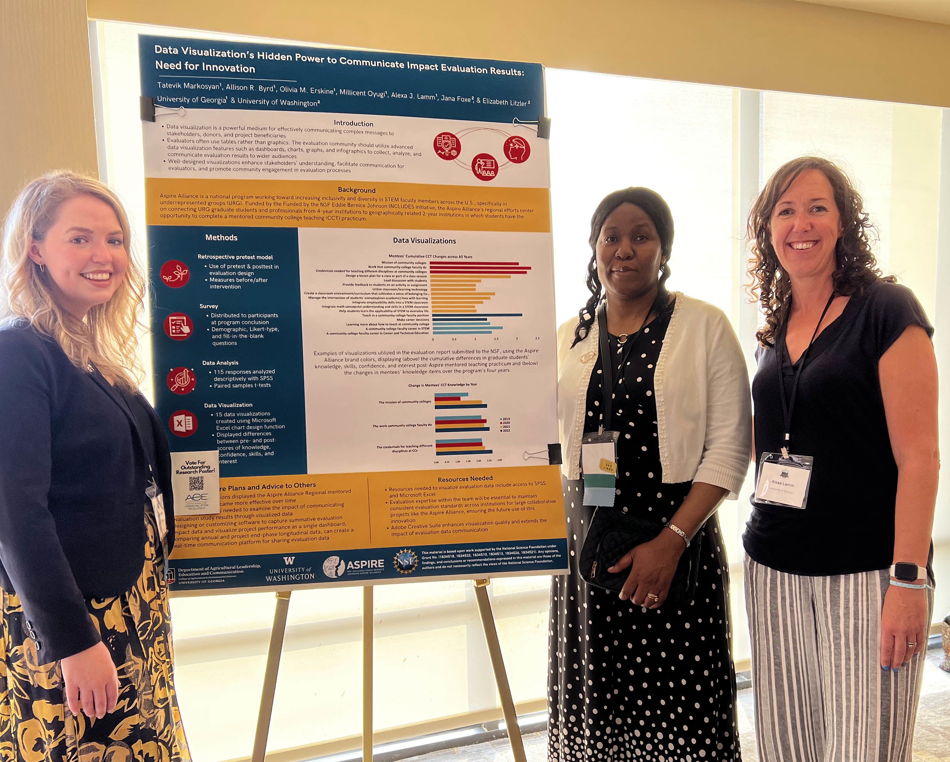 Alexa Lamm works with members of her lab to present a research poster