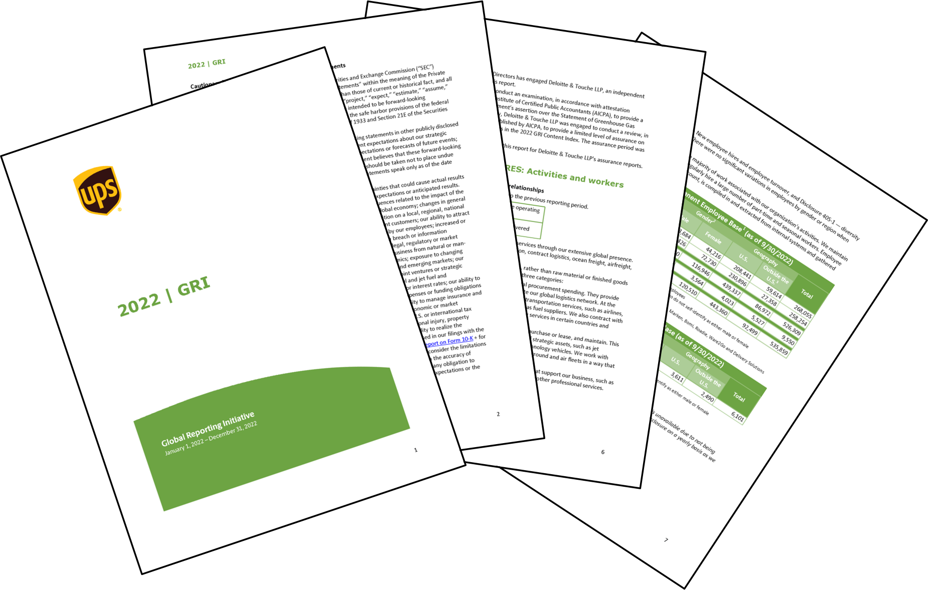 2022 Global Reporting Initiative reports fanned out